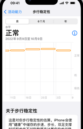 旌德iPhone手机维修如何在iPhone开启'步行稳定性通知'