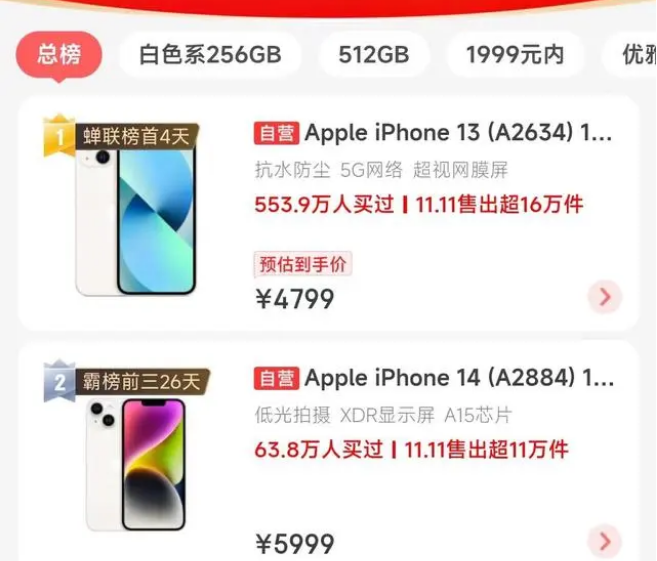 旌德苹果14维修分享iPhone14配置不如同价位的安卓还能大卖 