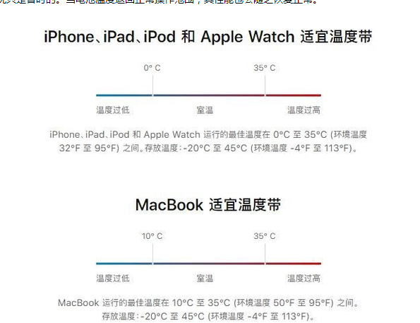 旌德苹果13维修分享iPhone 13耗电越来越快怎么办 