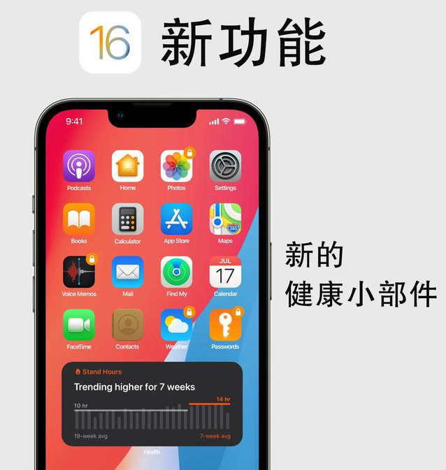 旌德苹果手机维修分享iOS16新功能汇总 