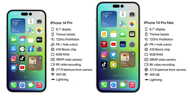 旌德苹果14维修分享iPhone 14具体参数汇总 