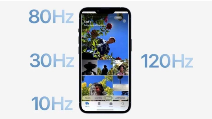 旌德苹果14维修分享iPhone 14有高刷吗 