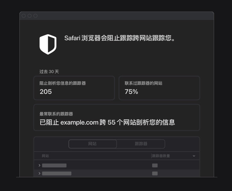 旌德苹果手机维修分享如何在 Safari 浏览器中查看和打开隐私报告 
