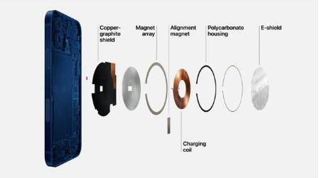 旌德苹果手机维修分享iPhone 12真的会威胁身体健康吗 