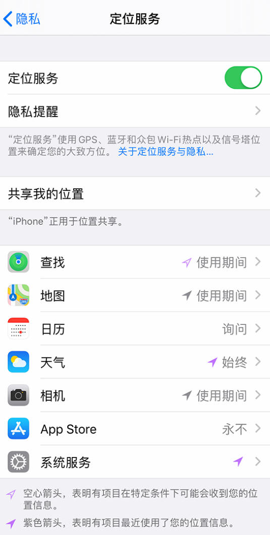 旌德苹果手机维修分享iPhone 状态栏中时间显示为蓝色图标是什么情况 